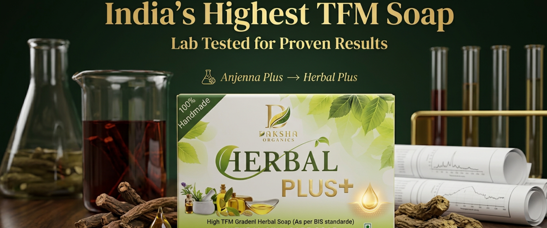 India’s Highest TFM Ayurvedic Soap